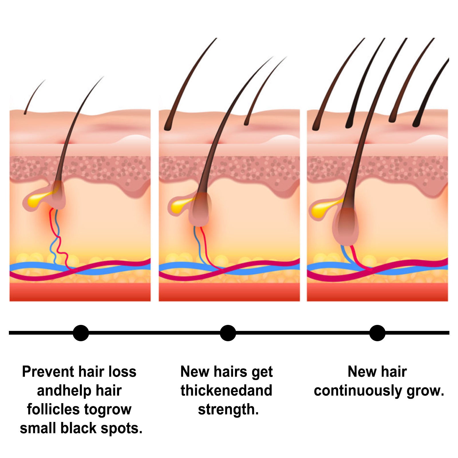 Batana Hair Care Hair Mask Moisturizing Soft And Plump Hair