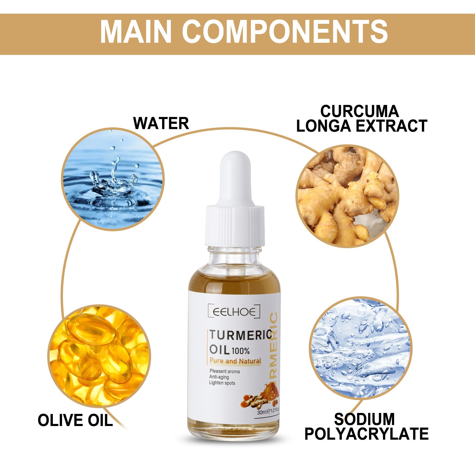 Burford Glow Turmeric Dark Spot Correction Serum