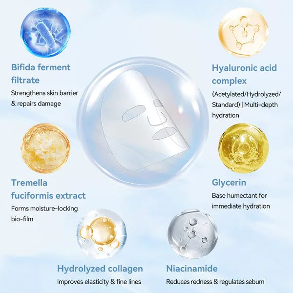 Burford Glow Deep Collagen Anti-Wrinkle Lifting Face Mask