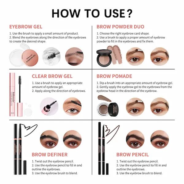 Full Brow Kit – Eyebrow Pencil, Powder & Setting Gel