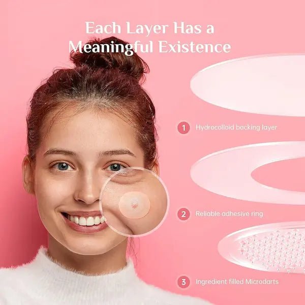 Gentle Acne Patches – Invisible Blemish Healing Dots