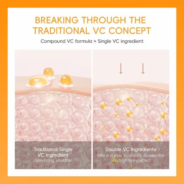Vitamin C Brightening Clay Mask – Pore-Cleansing & Hydrating Set